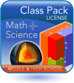 Class Pack License